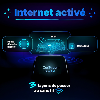 CARSTREAM BOX 2.0